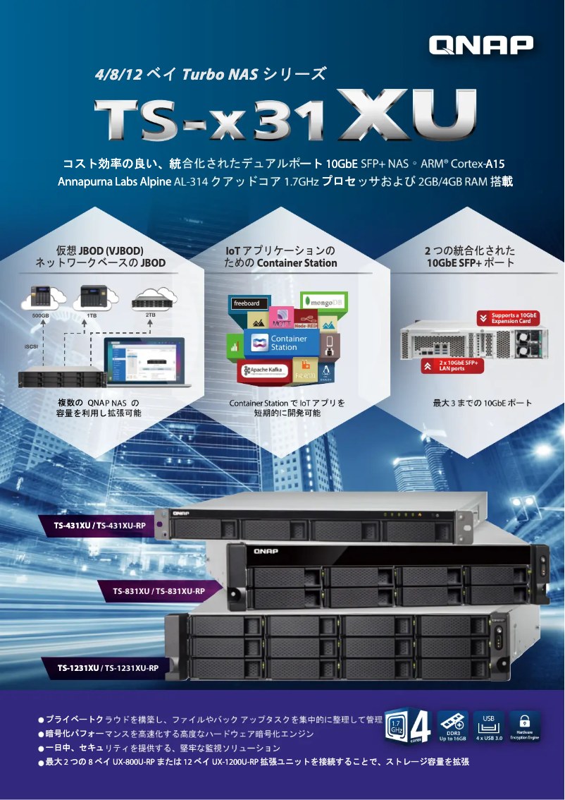 Image de la première page du manuel de l'appareil TS-1231XU-RP