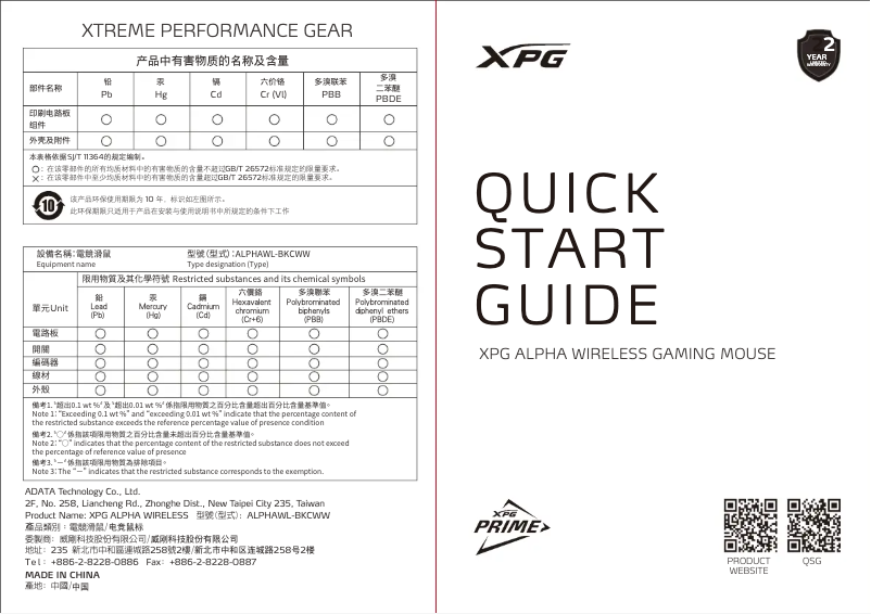 Image de la première page du manuel de l'appareil Alpha Wireless