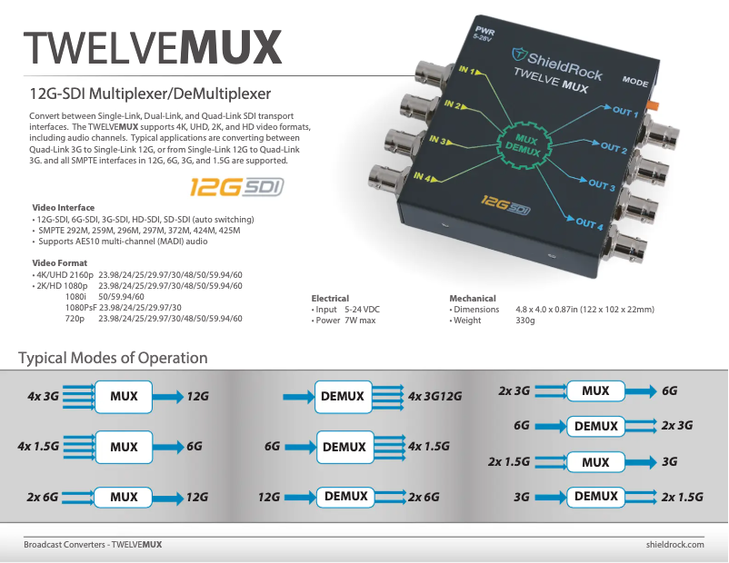 Page n°1 - Manuel utilisateur ShieldRock Twelve Mux