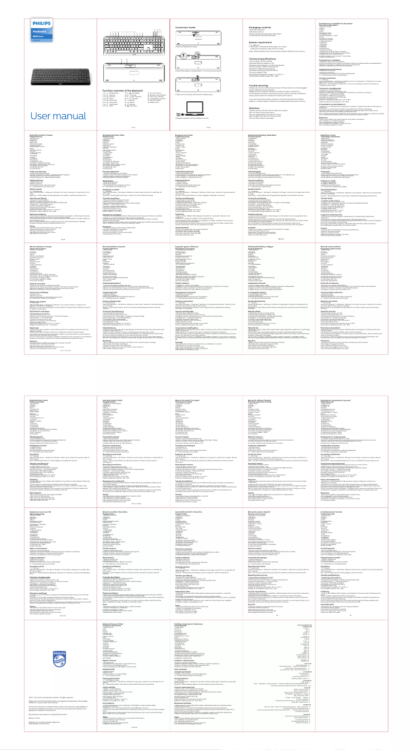Page 1 de la notice Guide de démarrage rapide Philips SPK6307