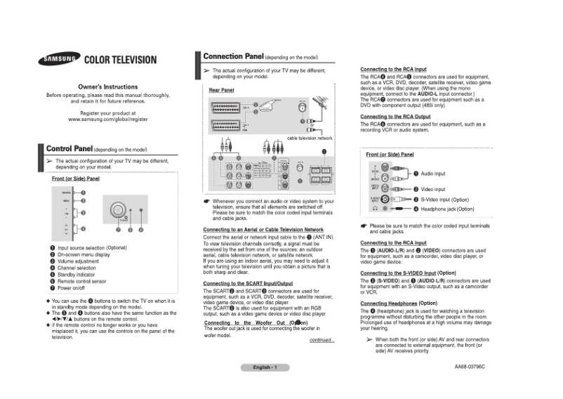 Page 1 de la notice Manuel utilisateur Samsung CS29A330XL