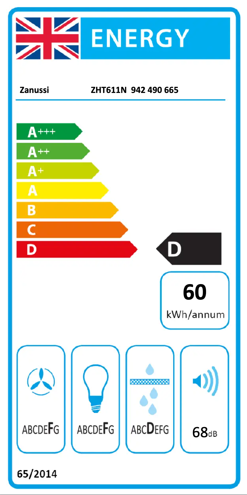 Image de la première page du manuel de l'appareil ZHT611N