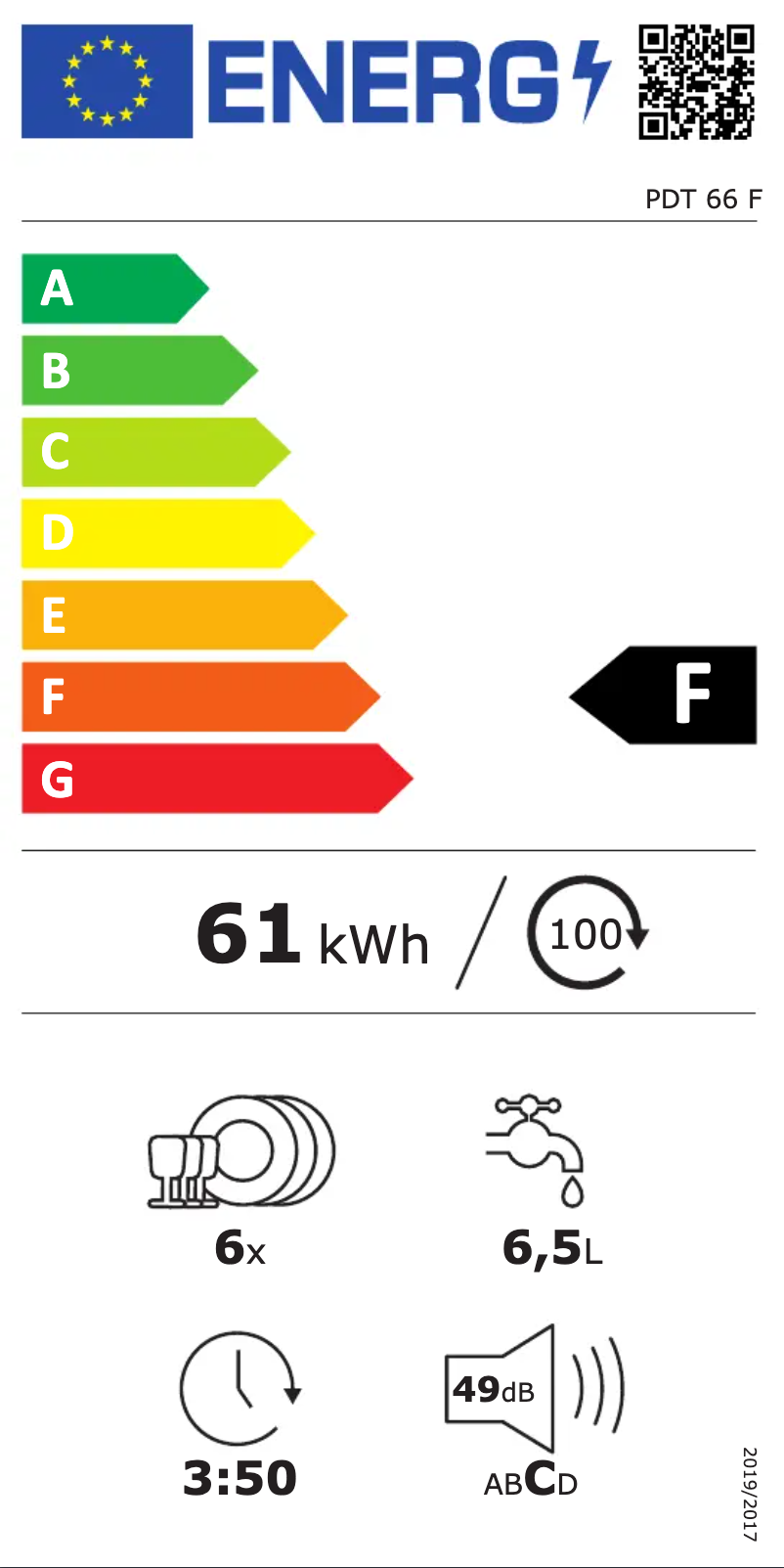 Página 1 del manual Etiqueta energética Philco PDT 66 F