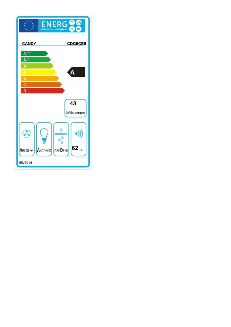 Page 1 de la notice Label énergétique Candy CDG6CEB