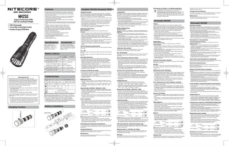 Page 1 de la notice Manuel utilisateur Nitecore MH25S