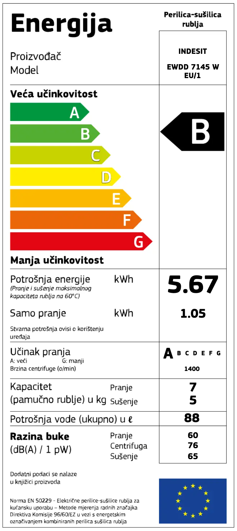Page 1 de la notice Manuel utilisateur Indesit EWDD 7145 W EU/1