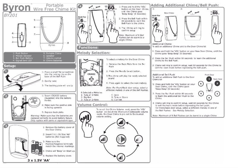 Page n°1 - Mode d'emploi Byron BY201