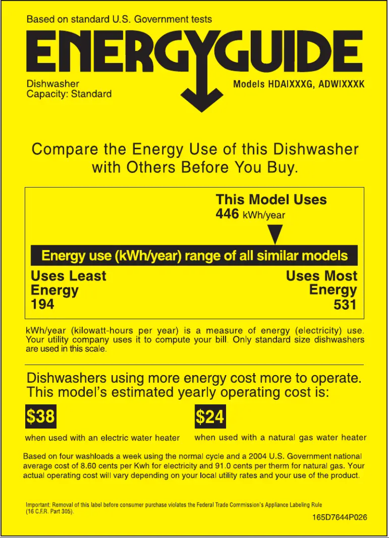 Page 1 de la notice Label énergétique Hotpoint HDA1000GWH
