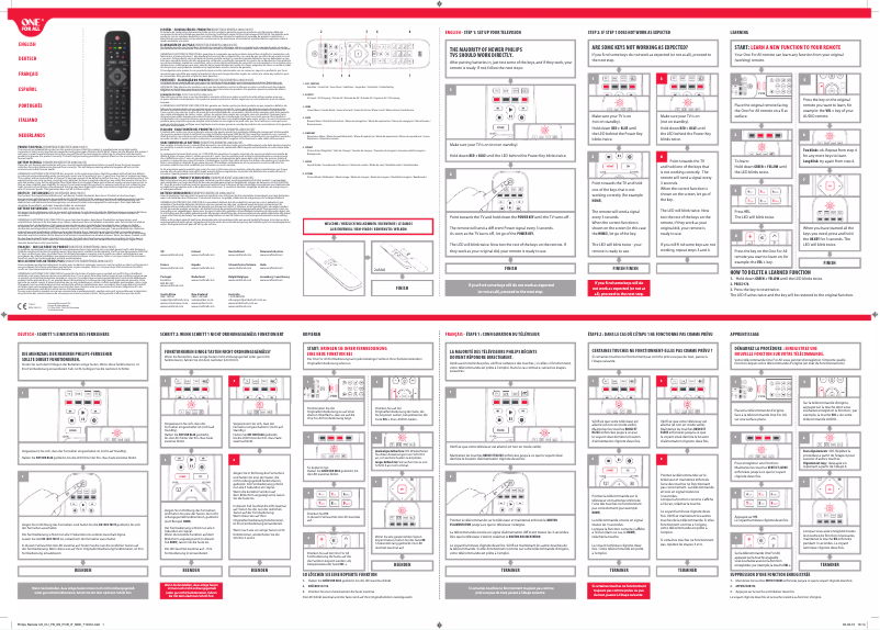 Page 1 de la notice Manuel utilisateur One for all URC 1913