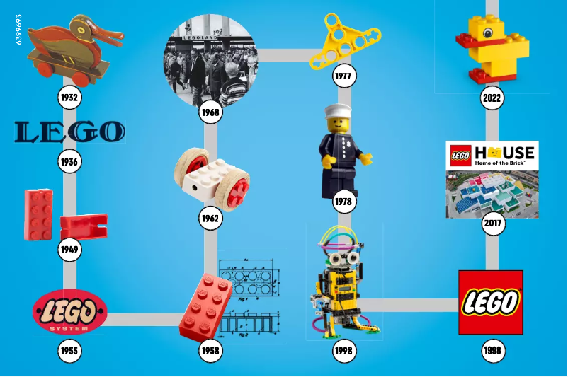 Page n°1 - Manuel utilisateur Lego Iconic 30503