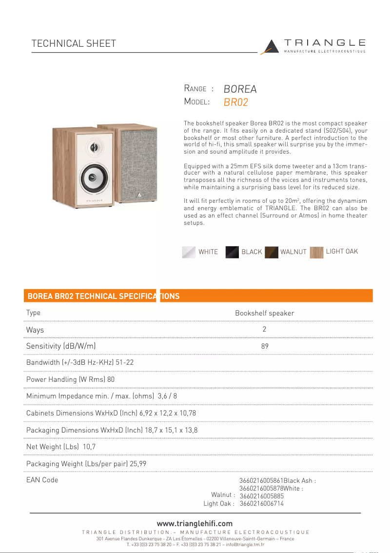Page 1 de la notice Fiche technique Triangle Borea BR02