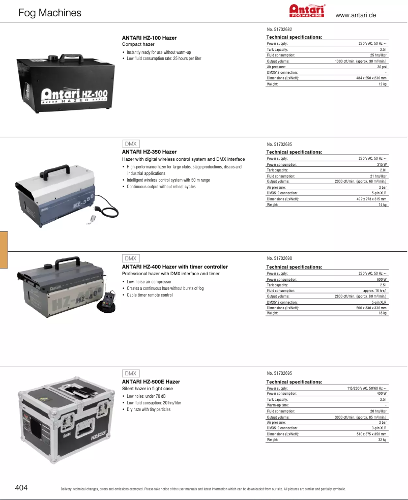 Image de la première page du manuel de l'appareil HZ-350