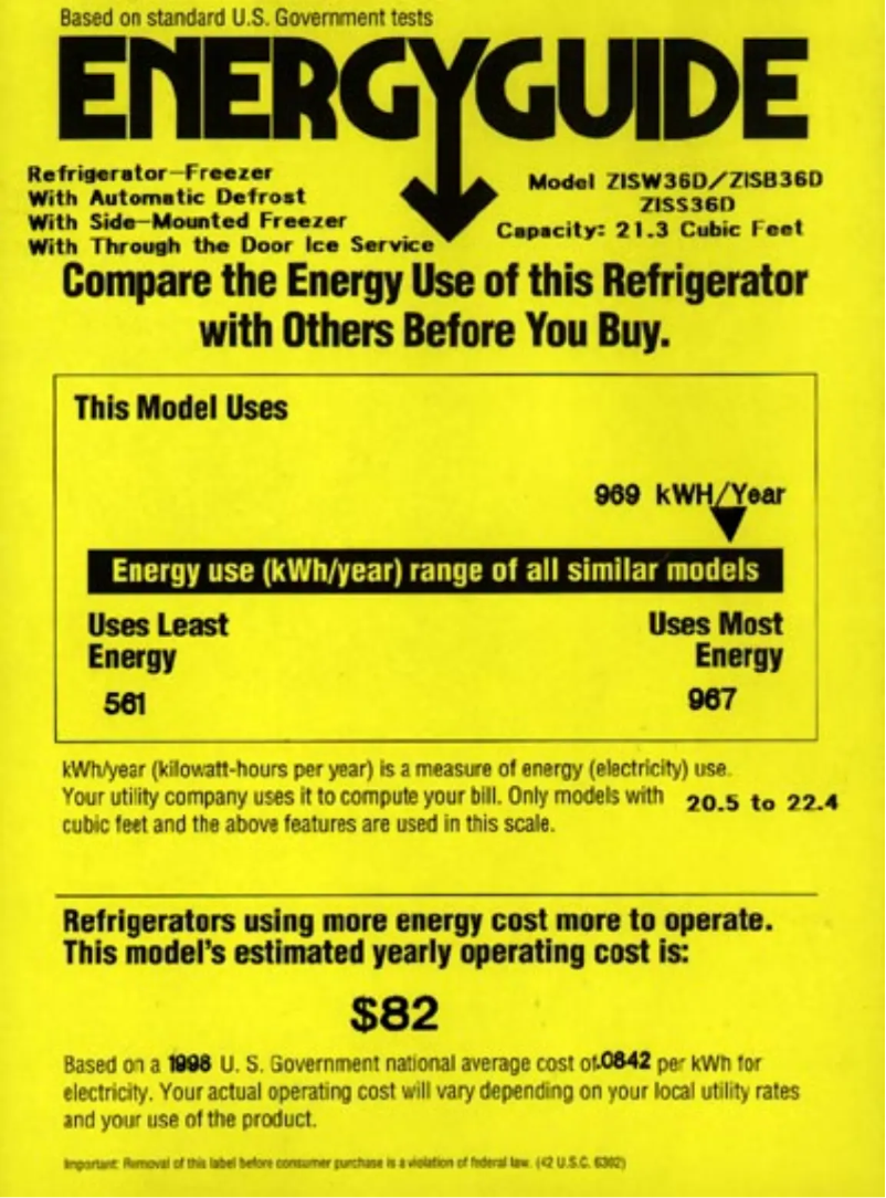 Página 1 del manual Etiqueta energética GE ZISS36DCSS