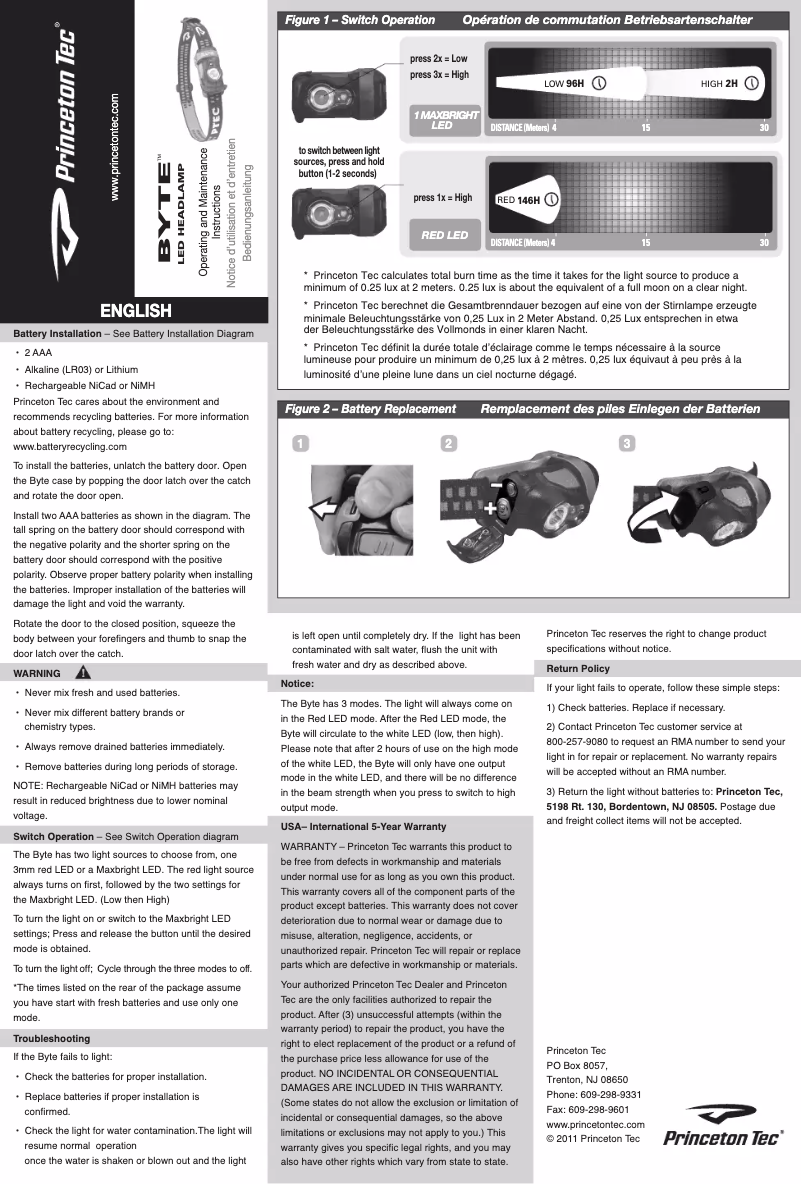 Image de la première page du manuel de l'appareil Byte