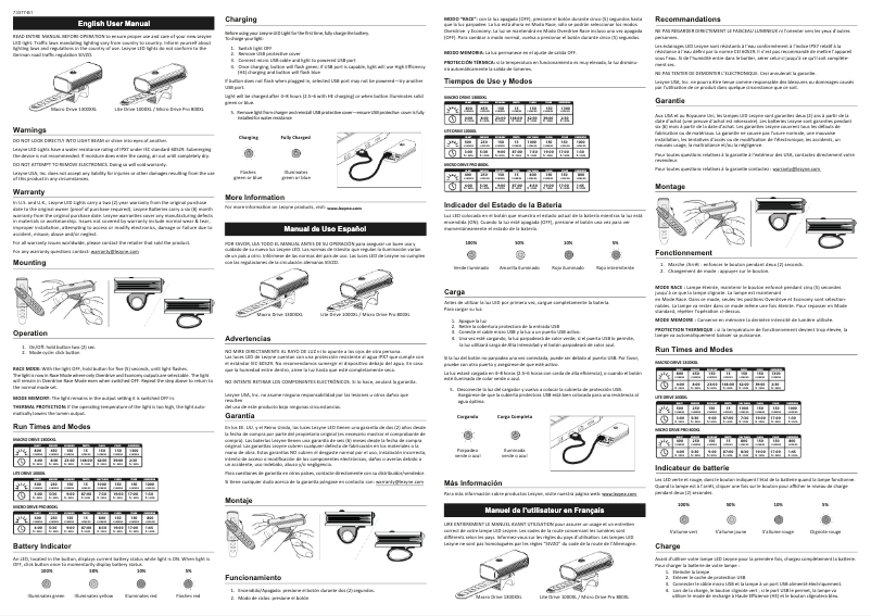 Imagen de la primera página del manual del dispositivo Macro Drive 1300XL