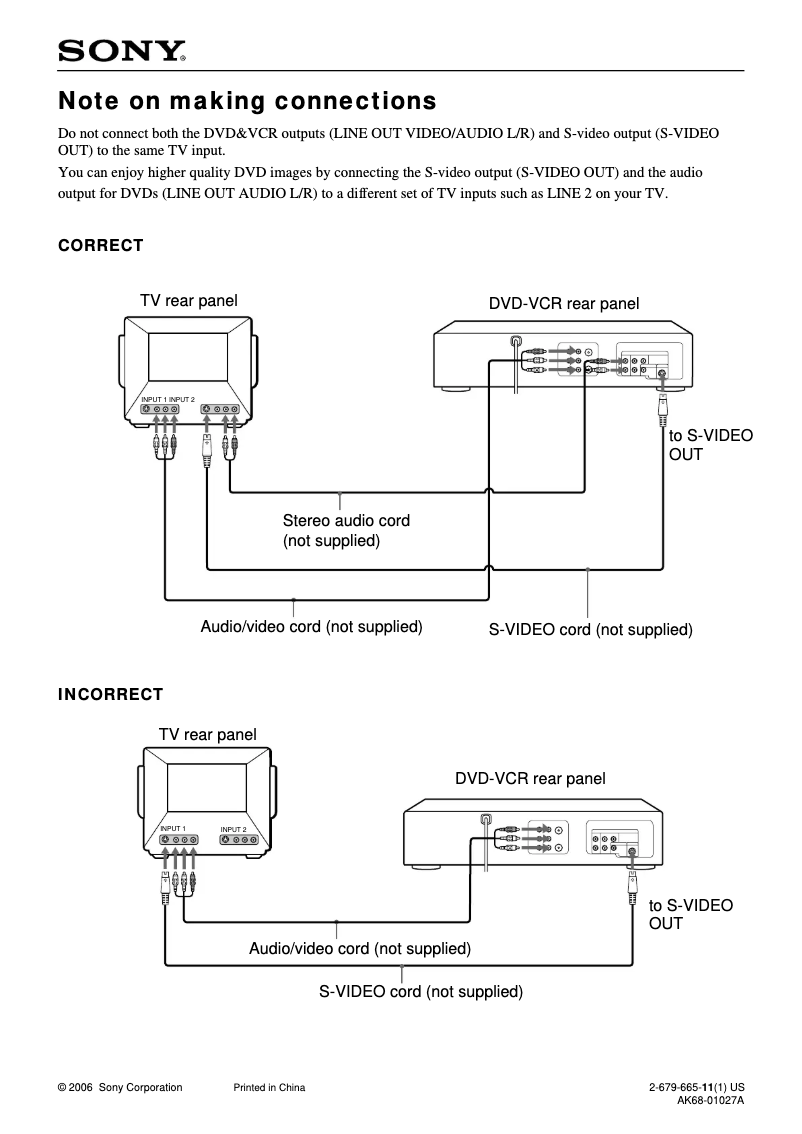 Page 1 de la notice Guide d'installation Sony SLV-D271P