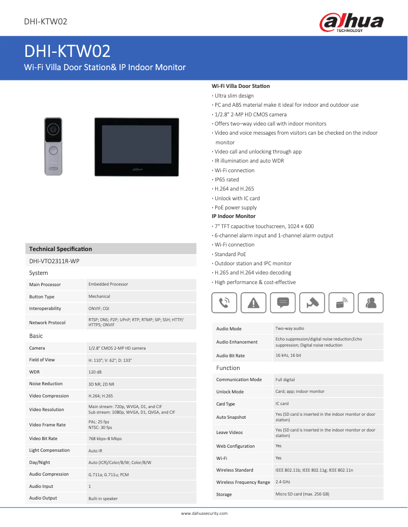 Page 1 of the manual Technical Sheet Dahua Technology KTW02