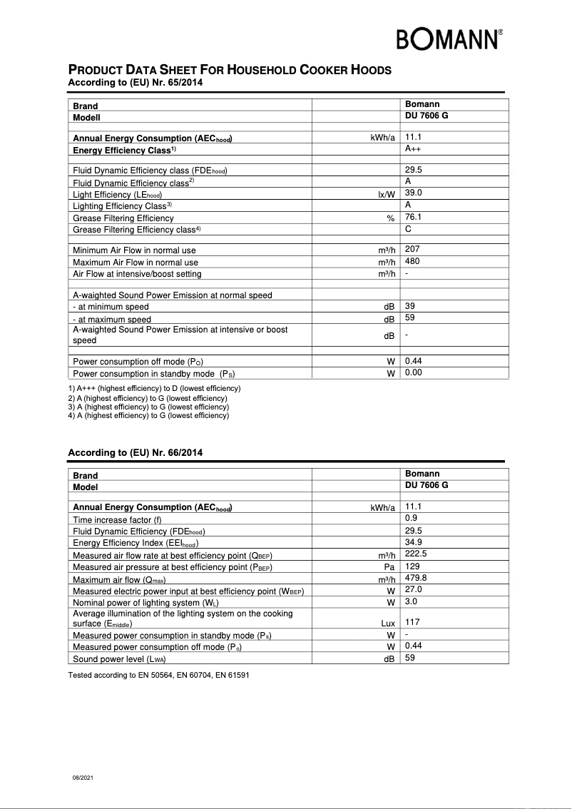 Page 1 de la notice Fiche technique Bomann DU 7606 G