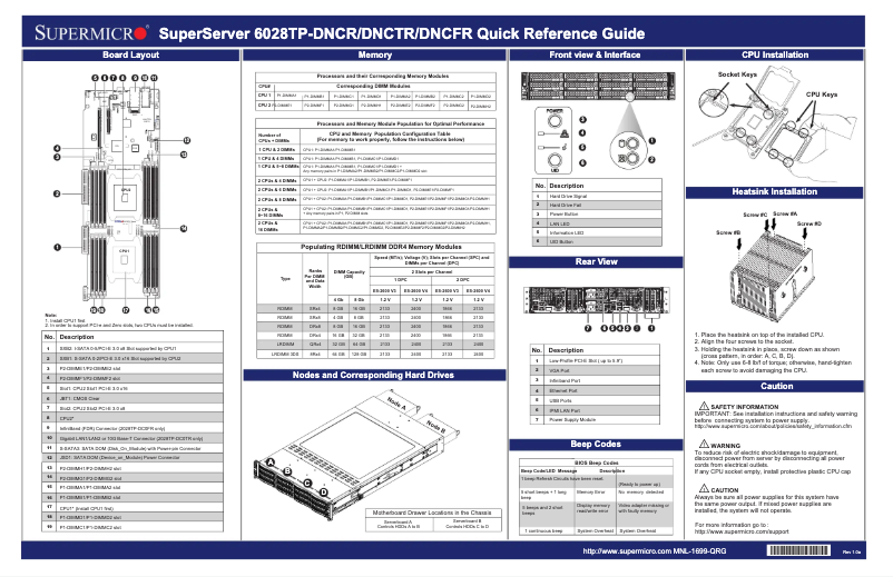 Image de la première page du manuel de l'appareil SuperServer 6028TP-DNCTR