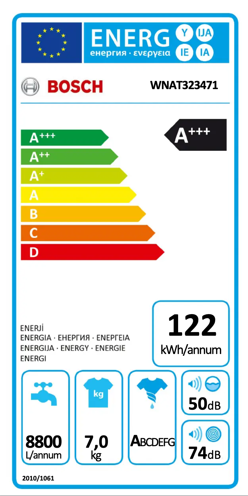 Page n°1 - Manuel utilisateur Bosch WNAT323471
