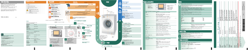 Page 1 de la notice Manuel utilisateur Bosch WAS32761FG