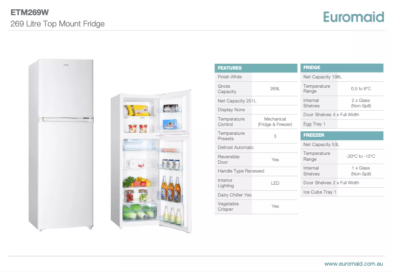 Image de la première page du manuel de l'appareil ETM269W