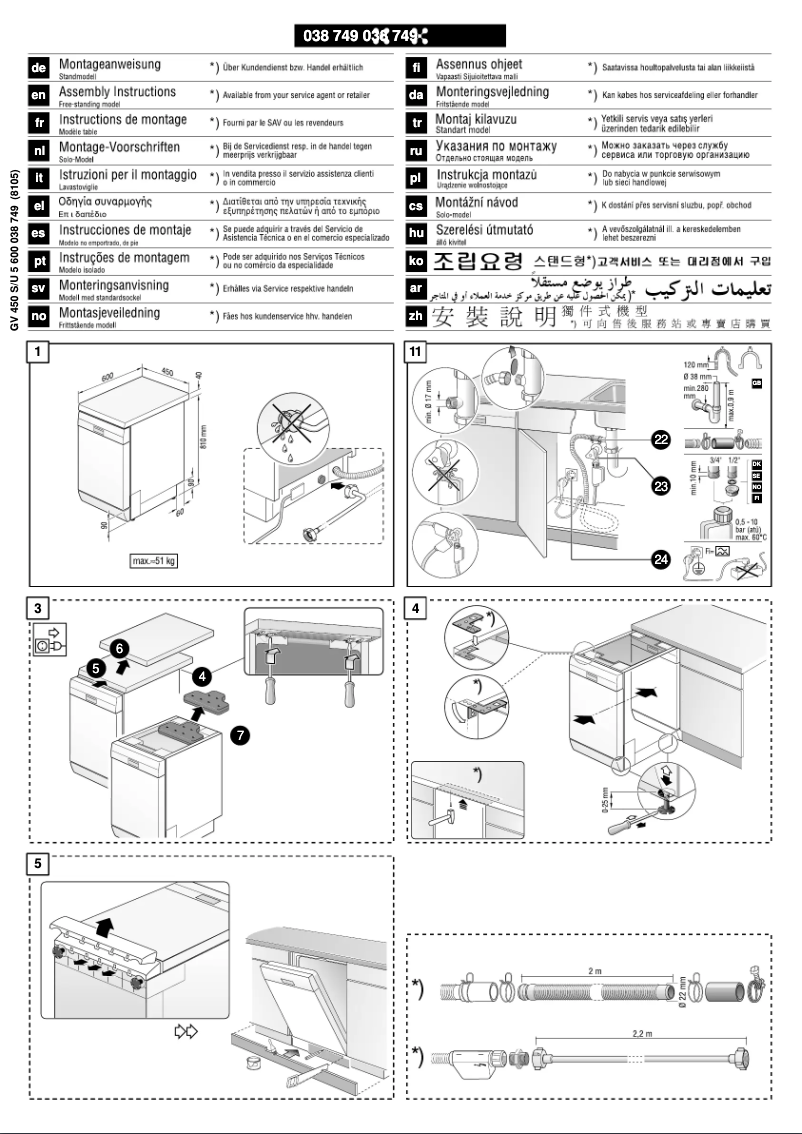 Page 1 de la notice Manuel utilisateur Bosch SRS53A02