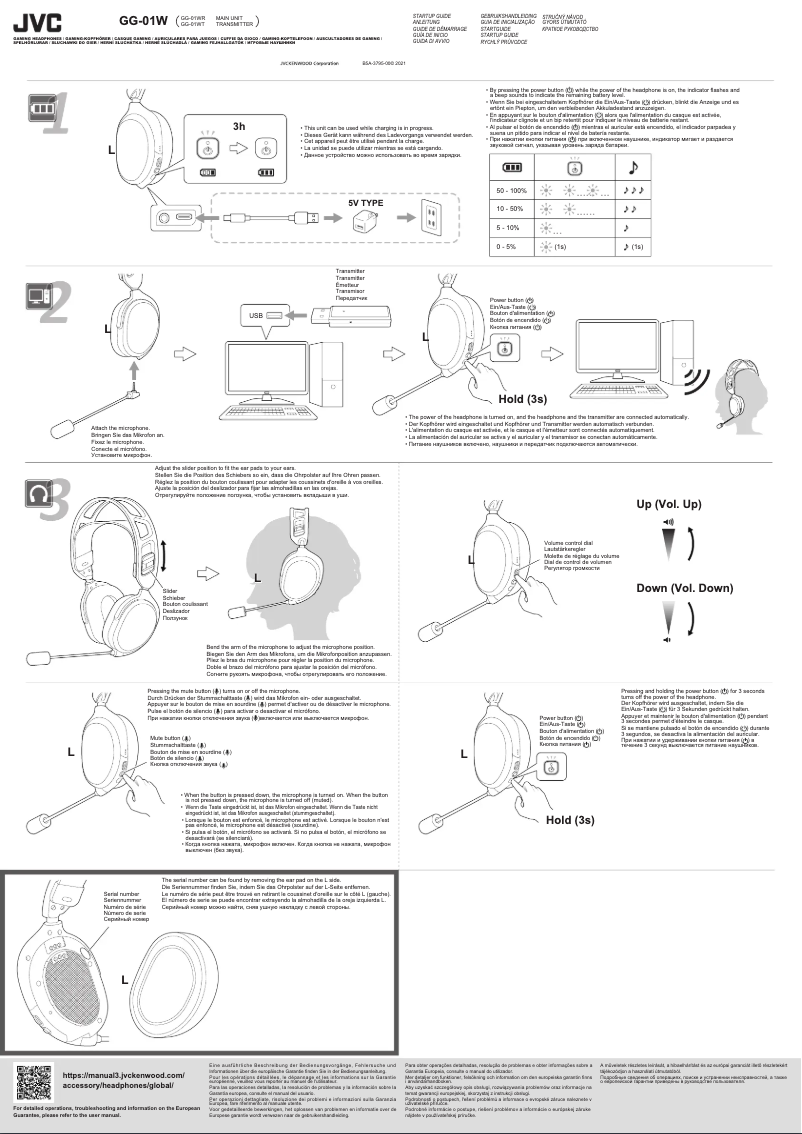 Page 1 de la notice Manuel utilisateur JVC GG-01W