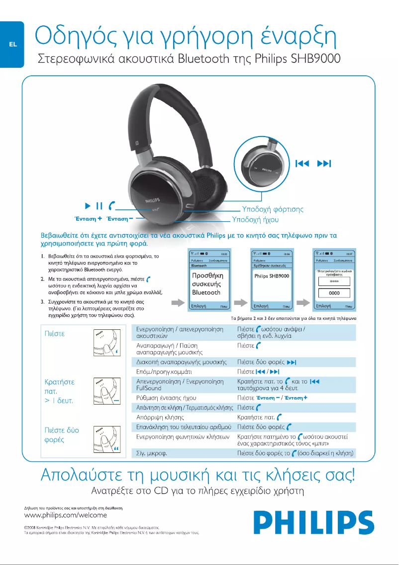 Page n°1 - Guide de démarrage rapide Philips SHB9000