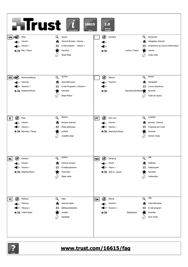 Page 1 de la notice Manuel utilisateur Trust Slimline Keyboard