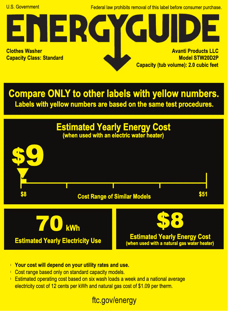 Page 1 de la notice Label énergétique Avanti STW20D2P