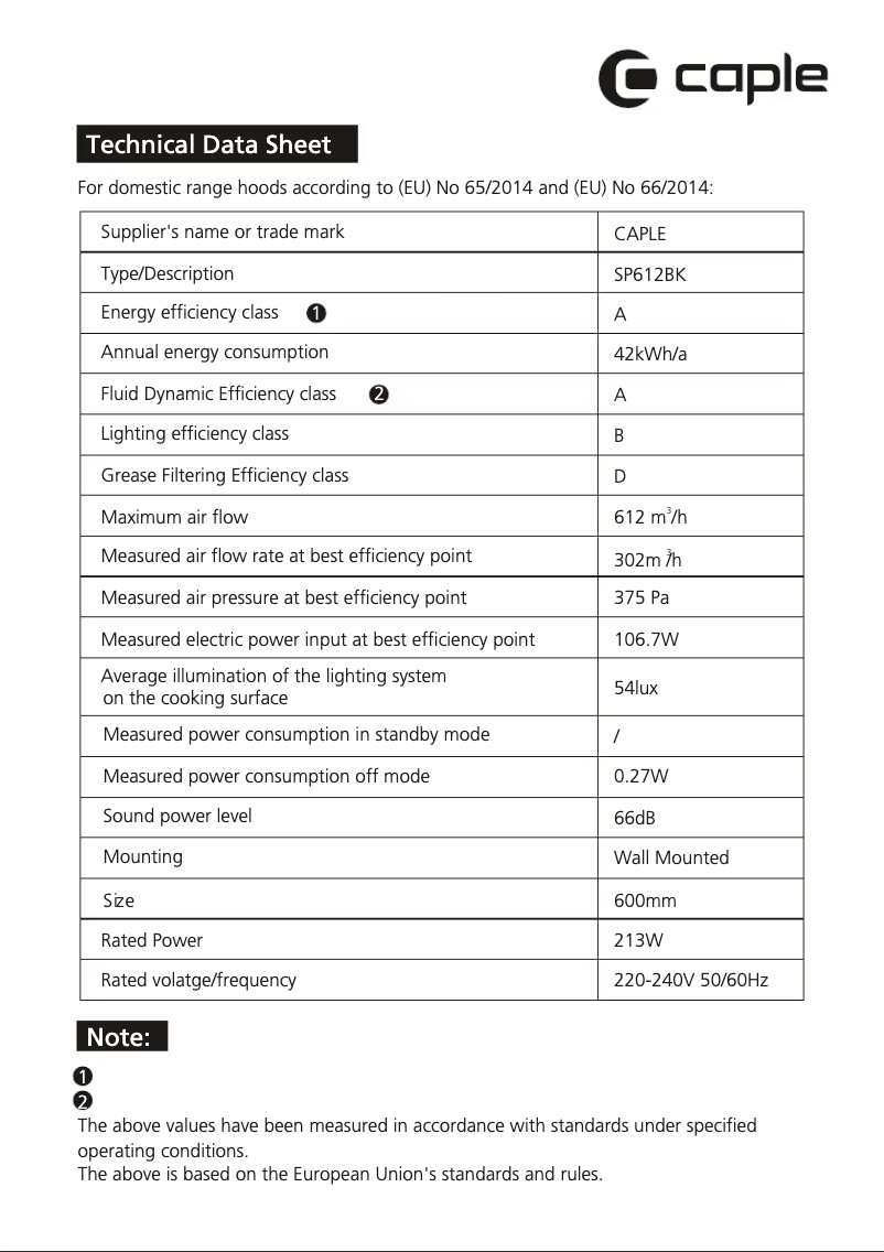 Page n°1 - Fiche technique Caple SP612BK