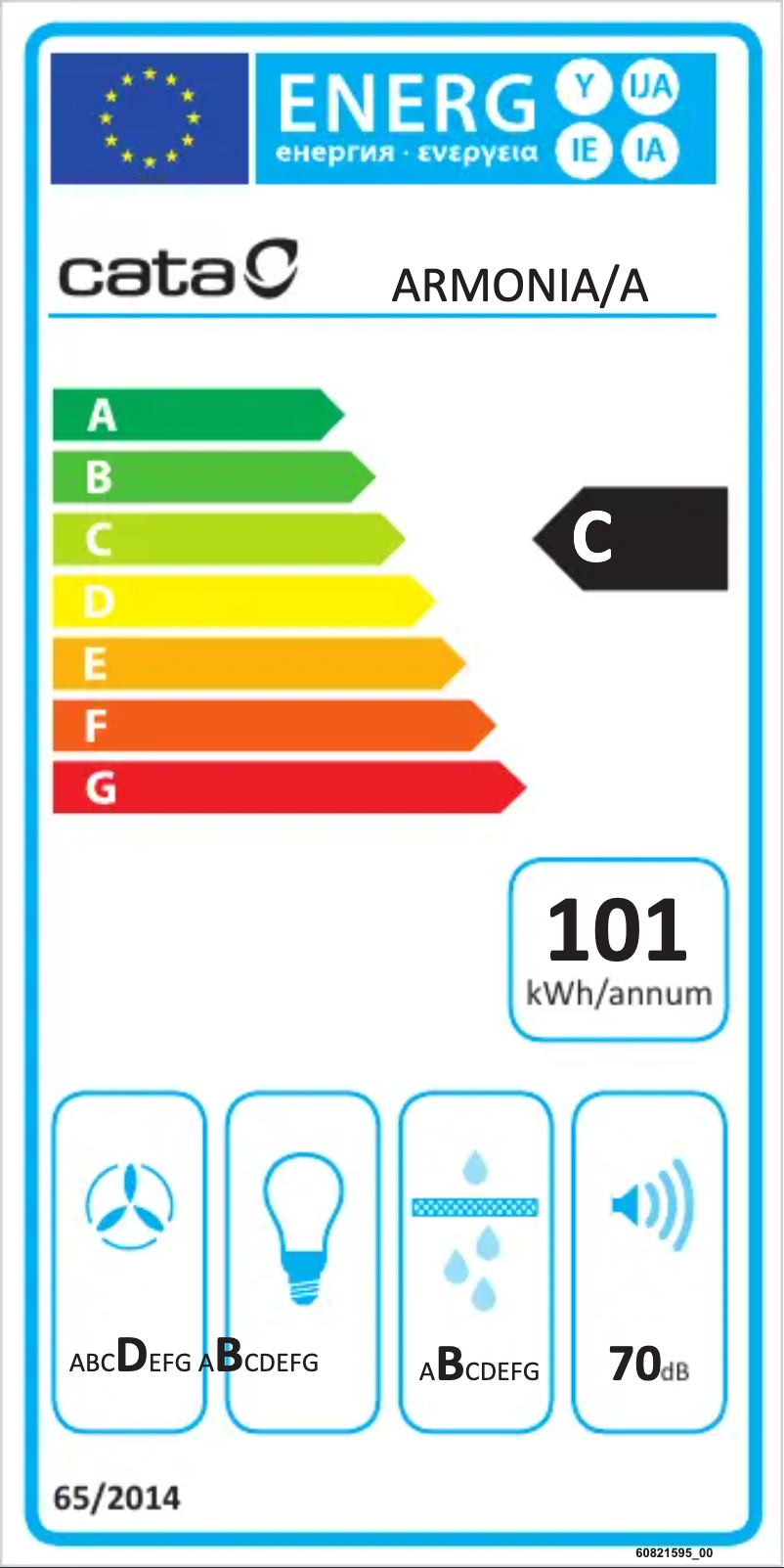 Page 1 de la notice Label énergétique CATA ARMONIA