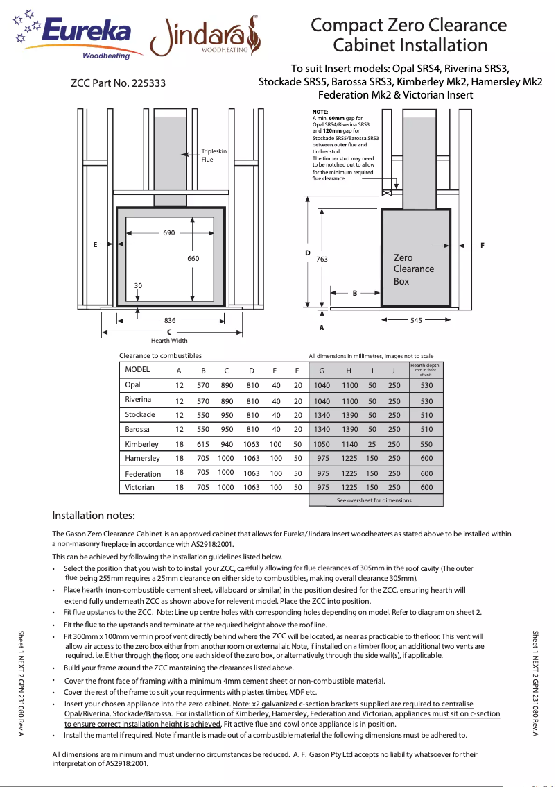 Page 1 de la notice Manuel utilisateur Jindara Hamersley Mk2