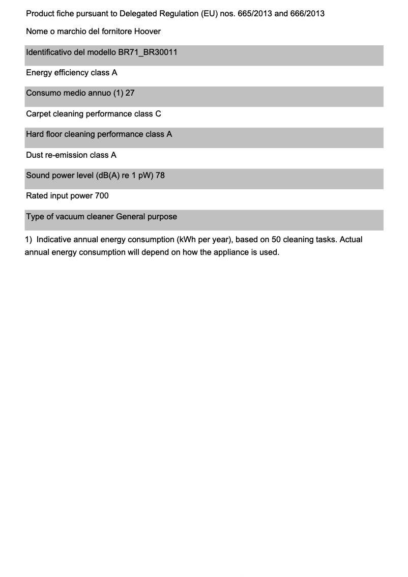 Page 1 de la notice Fiche technique Hoover Breeze BR71 BR30