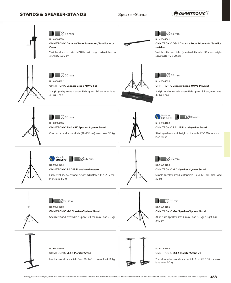 Page 1 de la notice Catalogue Omnitronic BS-2 EU