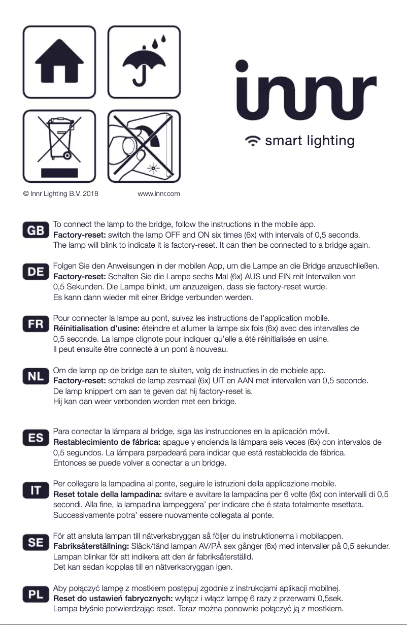 Page 1 de la notice Manuel utilisateur Innr RF 264