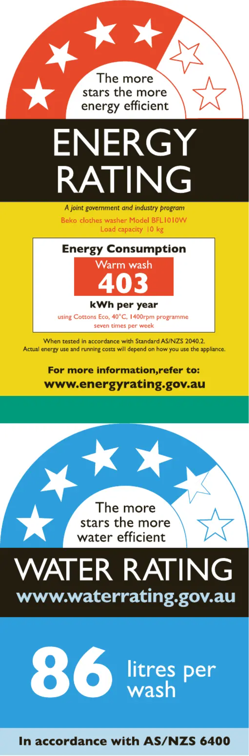 Image de la première page du manuel de l'appareil BFL1010W