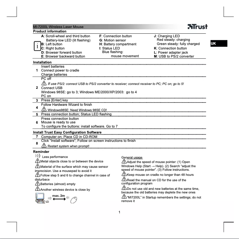 Image de la première page du manuel de l'appareil MI-7200L