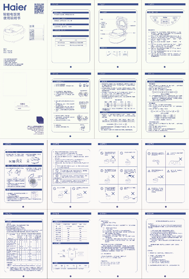 Página 1 del manual Manual de usuario Haier HRC-FS4028
