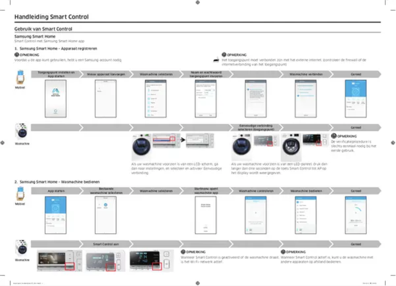 Page n°1 - Guide d'installation Samsung WW81K6604QW