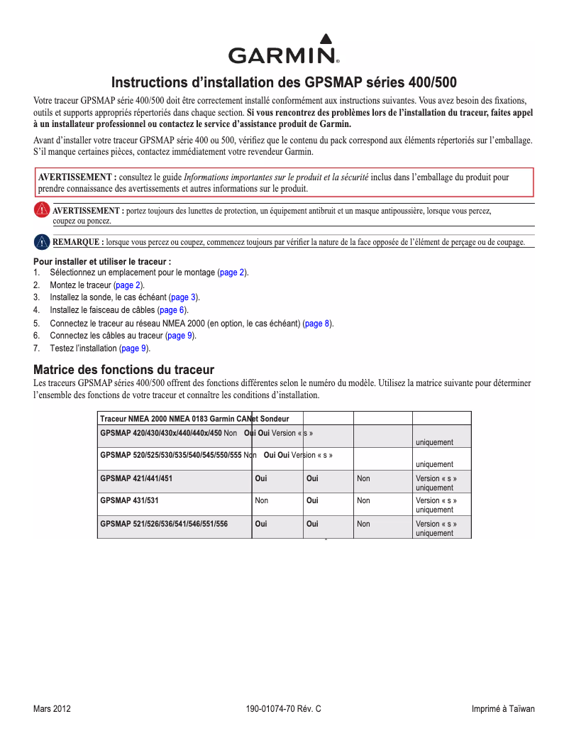 Image de la première page du manuel de l'appareil GPSMAP 451s