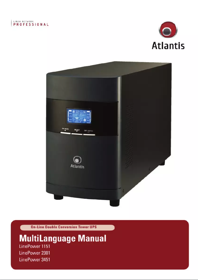 Página 1 del manual Manual de usuario Atlantis Land A03-OP3451