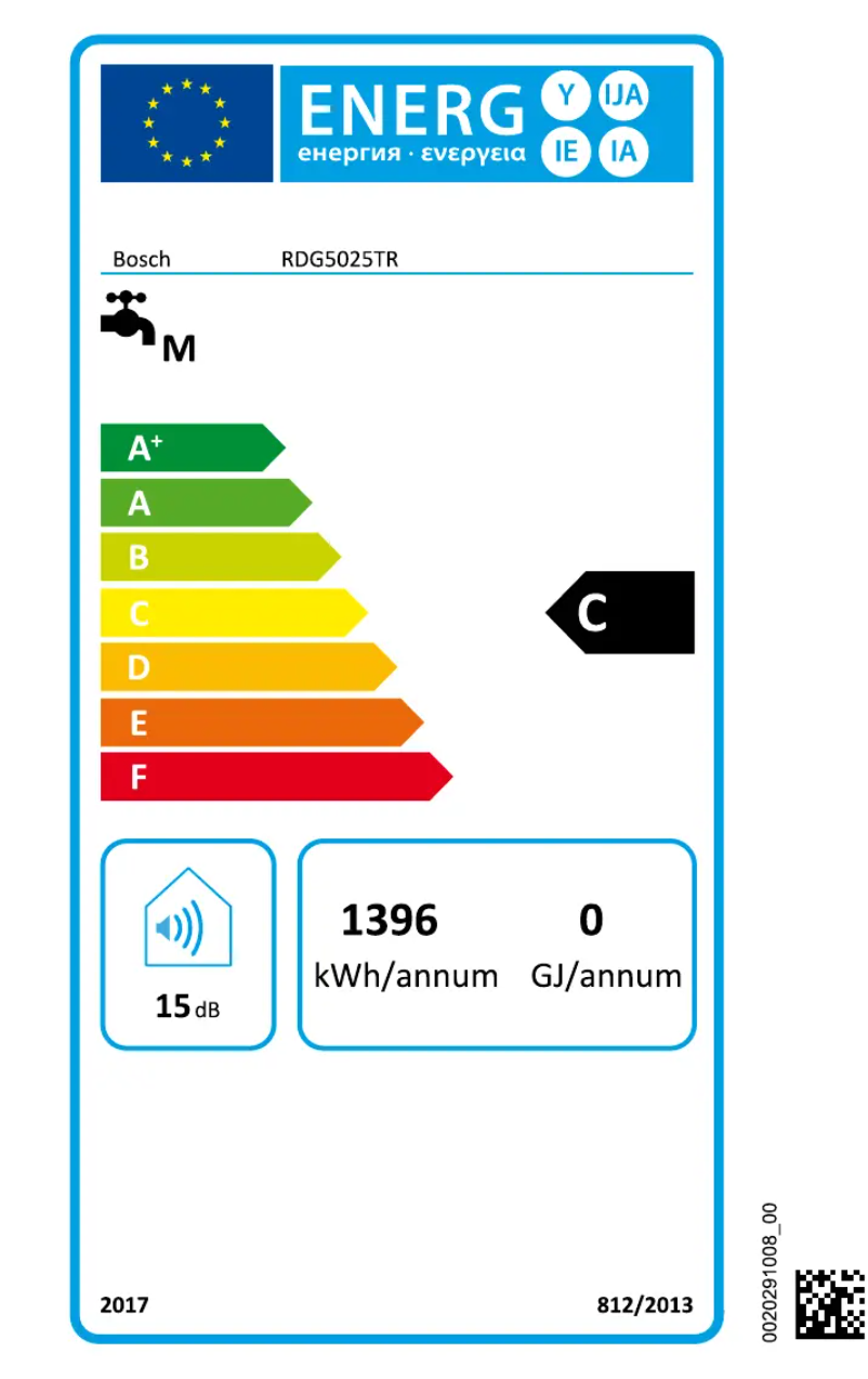 Page 1 de la notice Manuel utilisateur Bosch RDG5025TR