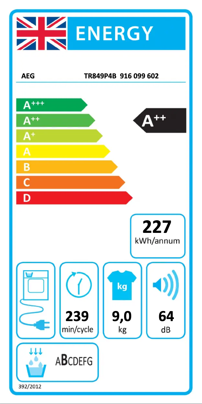 Página 1 del manual Etiqueta energética AEG TR849P4B