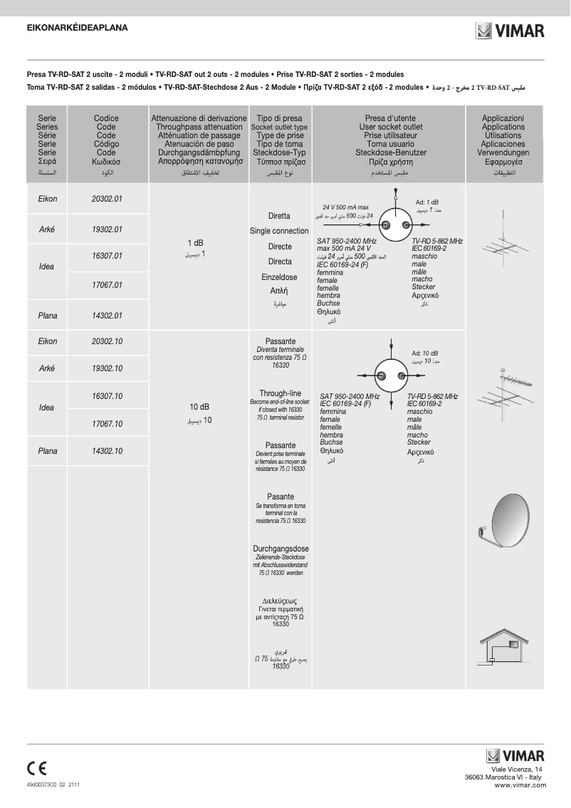 Imagen de la primera página del manual del dispositivo 20302.10.N