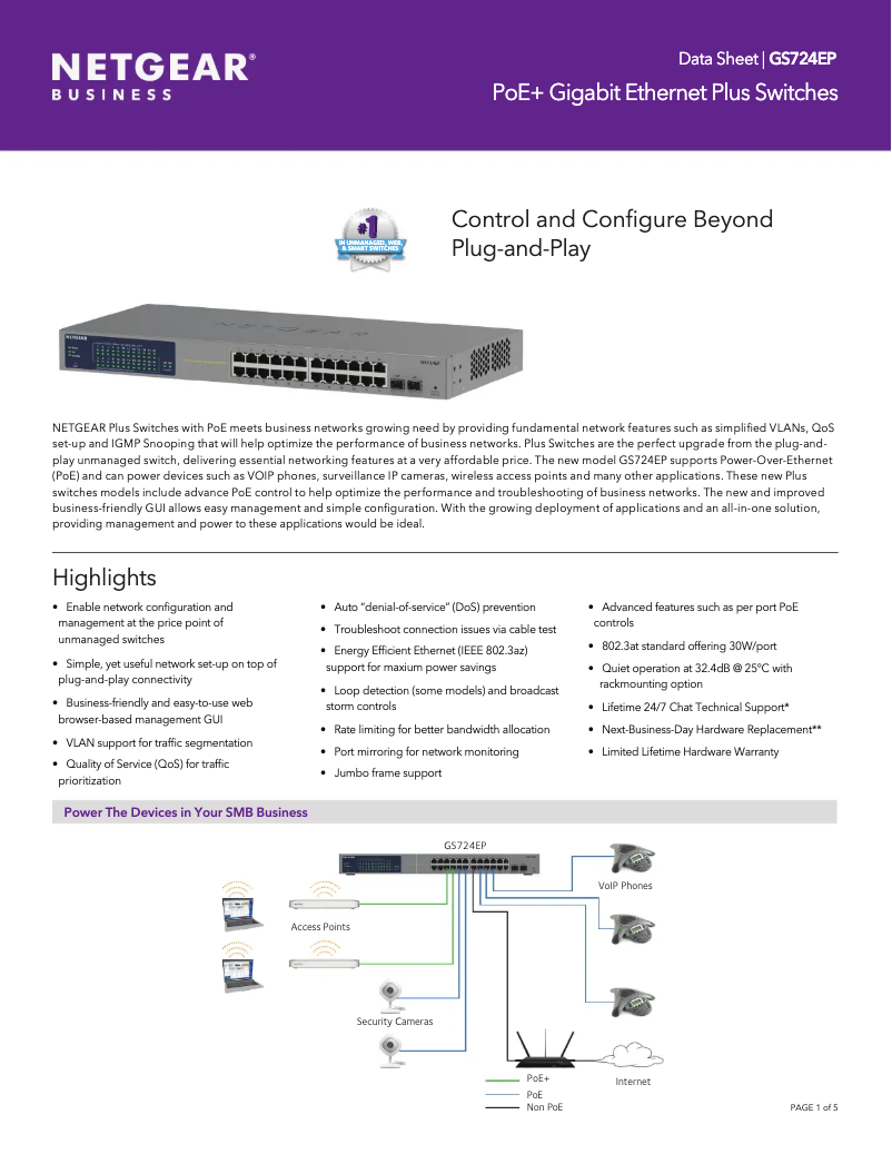 Image de la première page du manuel de l'appareil GS724EP