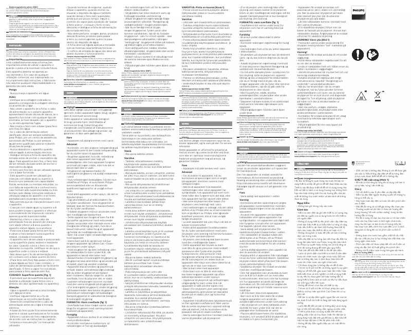 Page n°1 - Manuel utilisateur Philips GC1426