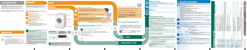 Page 1 de la notice Manuel utilisateur Siemens WD14H341