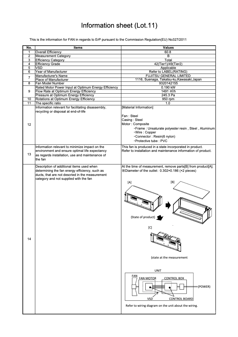 Page 1 de la notice Fiche technique Fujitsu Airstage ARXC096GTEH